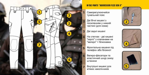 M-Tac штани Aggressor Gen ІІ Flex Army Olive
