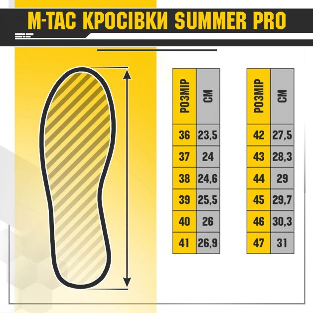 M-Tac кроссовки Summer Pro Dark Olive