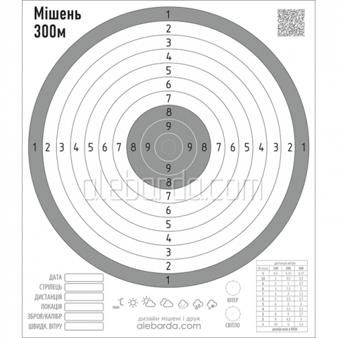 Алебарда мішень 300М сіра (5 шт)