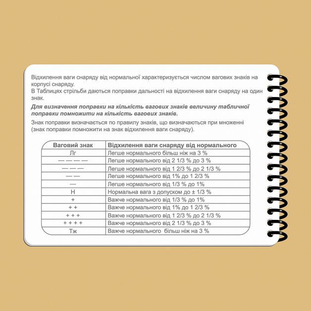 Ecopybook Tactical Блокнот экипажа танка Т-64