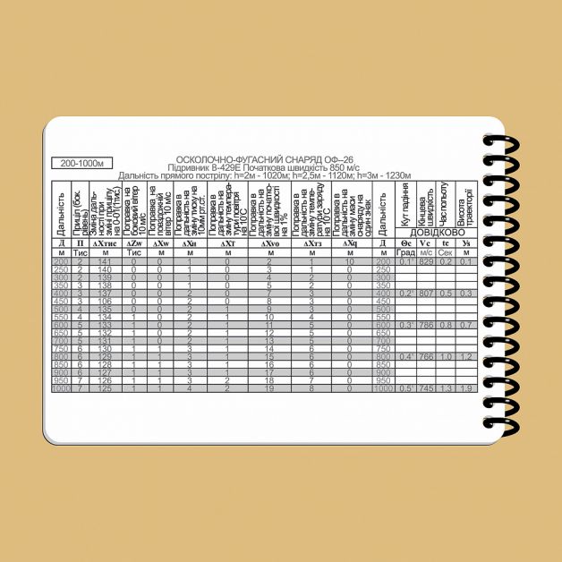 Ecopybook Tactical Блокнот экипажа танка Т-64