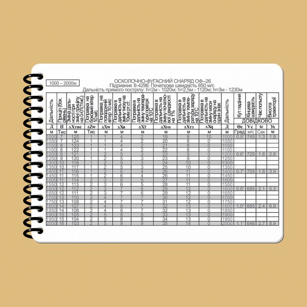 Ecopybook Tactical Блокнот экипажа танка Т-64
