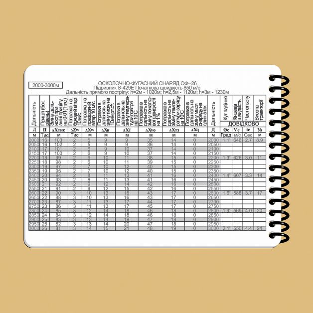 Ecopybook Tactical Блокнот экипажа танка Т-64