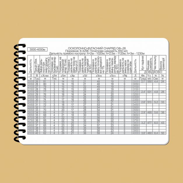 Ecopybook Tactical Блокнот экипажа танка Т-64