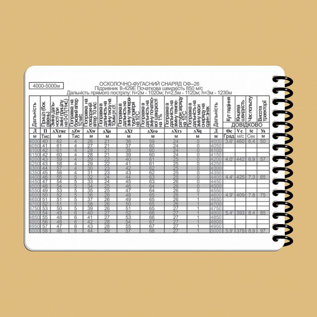 Ecopybook Tactical Блокнот экипажа танка Т-64
