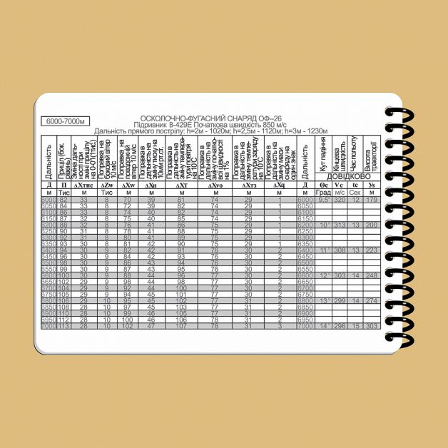 Ecopybook Tactical Блокнот экипажа танка Т-64