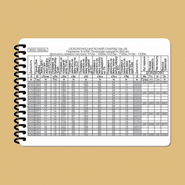 Ecopybook Tactical Блокнот экипажа танка Т-64