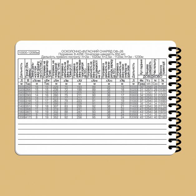Ecopybook Tactical Блокнот экипажа танка Т-64