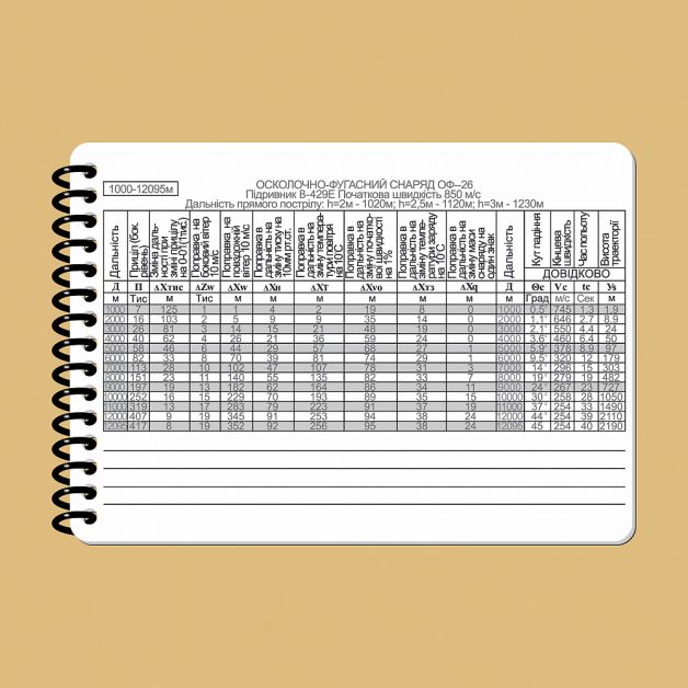 Ecopybook Tactical Блокнот экипажа танка Т-64