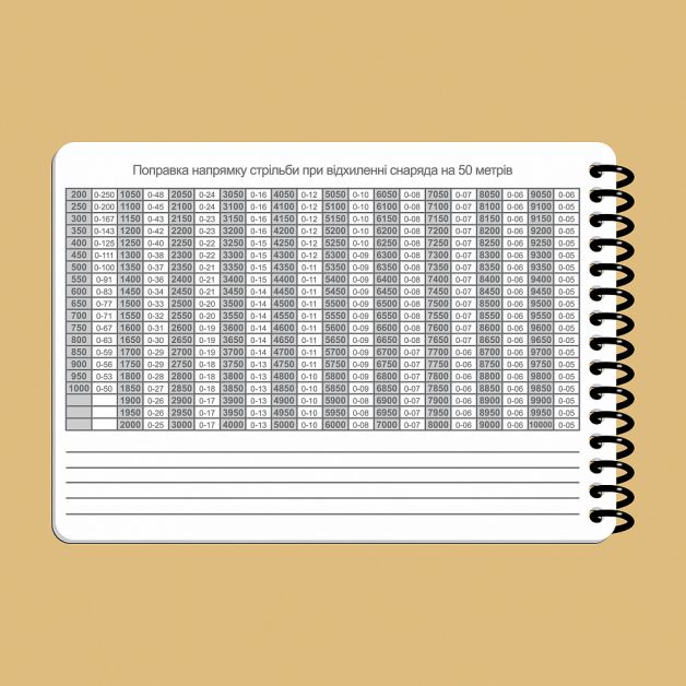 Ecopybook Tactical Блокнот экипажа танка Т-64