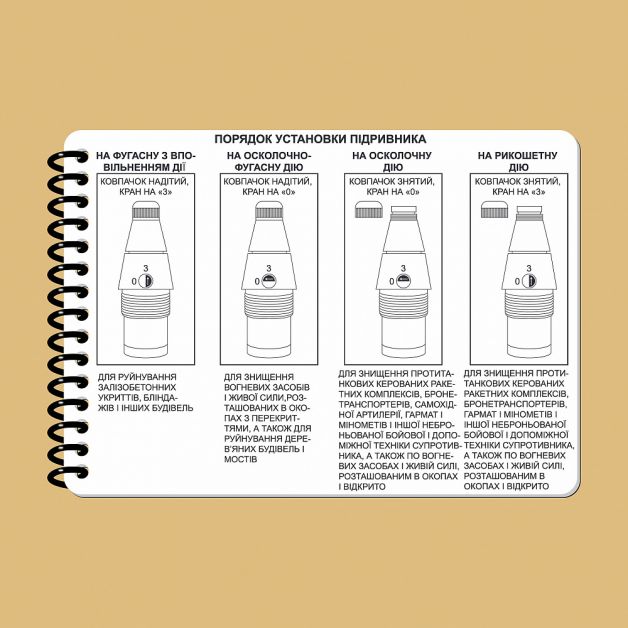 Ecopybook Tactical Блокнот экипажа танка Т-64