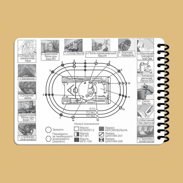 Ecopybook Tactical Блокнот экипажа танка Т-64