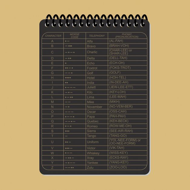 Ecopybook Tactical Тактичний блокнот. Частина 1 (вогнева група-відділення)