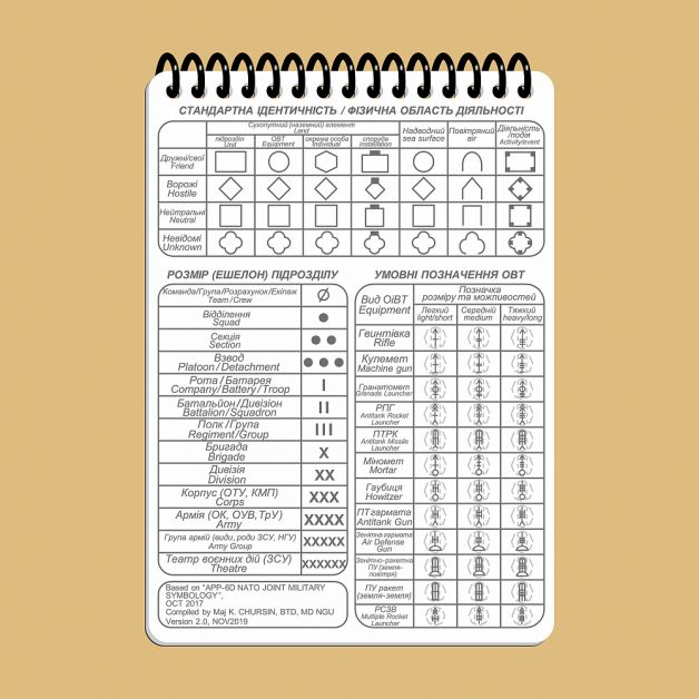 Ecopybook Tactical Тактичний блокнот. Частина 1 (вогнева група-відділення)