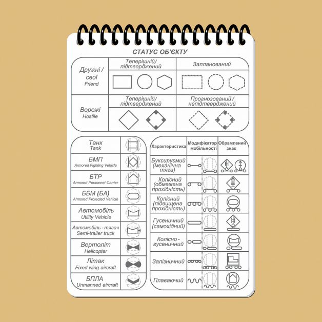 Ecopybook Tactical Тактичний блокнот. Частина 1 (вогнева група-відділення)