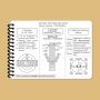 Ecopybook Tactical Тактичний блокнот. Частина 1 (вогнева група-відділення)