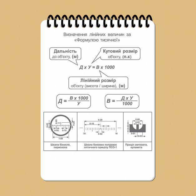 Ecopybook Tactical Тактичний блокнот. Частина 1 (вогнева група-відділення)