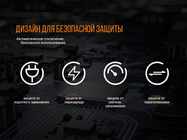 Fenix зарядний пристрій ARE-A2