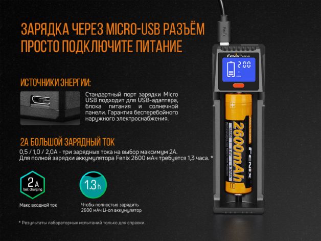 Fenix зарядное устройство ARE-D1