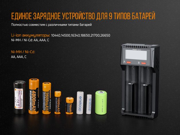 Fenix зарядное устройство ARE-D2