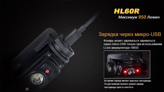 Fenix фонарь налобный HL60R Black