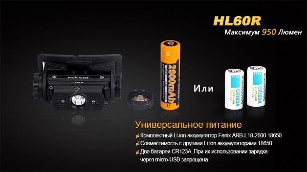 Fenix фонарь налобный HL60R Black