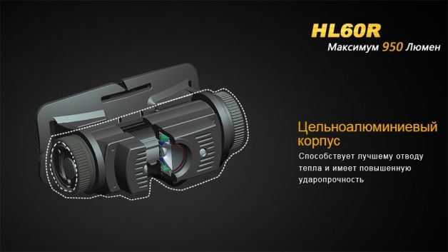 Fenix фонарь налобный HL60R Black