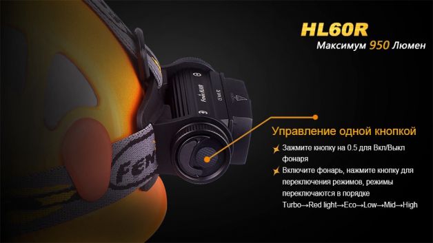 Fenix фонарь налобный HL60R Black
