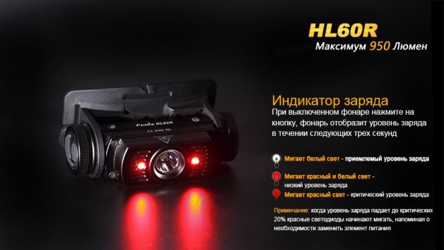 Fenix фонарь налобный HL60R Black