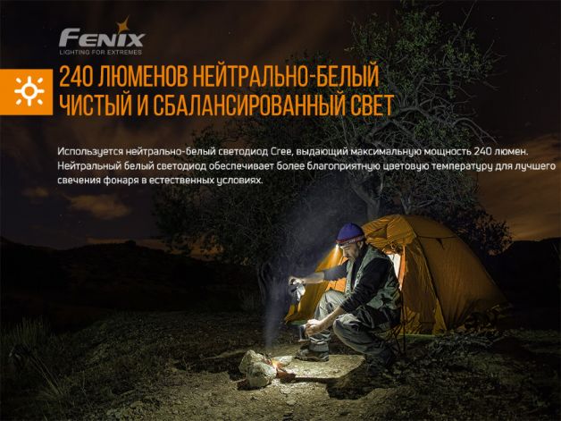 Fenix ліхтар налобний HM23