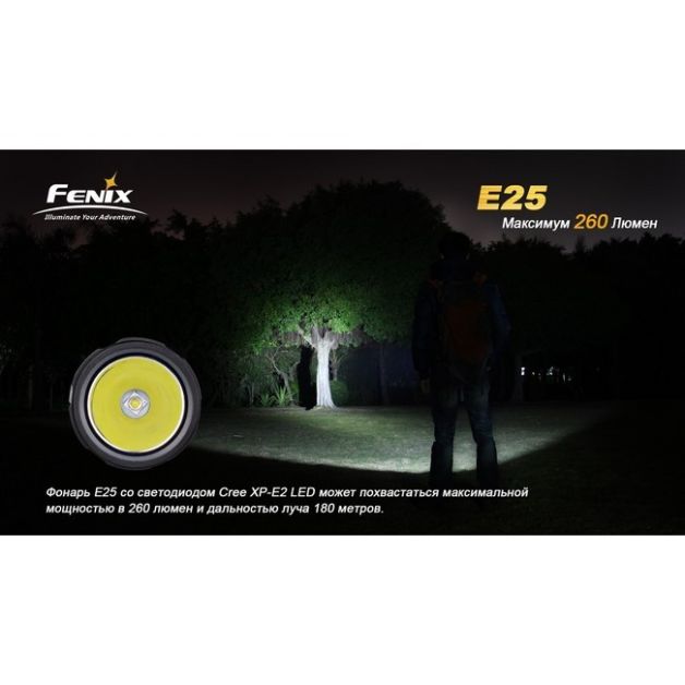 Fenix фонарь E25