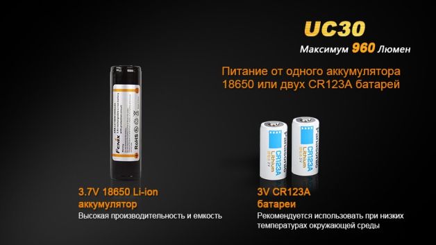 Fenix ліхтар UC30