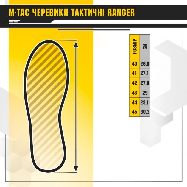 M-Tac черевики тактичні Ranger Olive