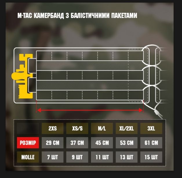 M-Tac камербанд з балістичними пакетами 1А для Cuirass QRS MM14