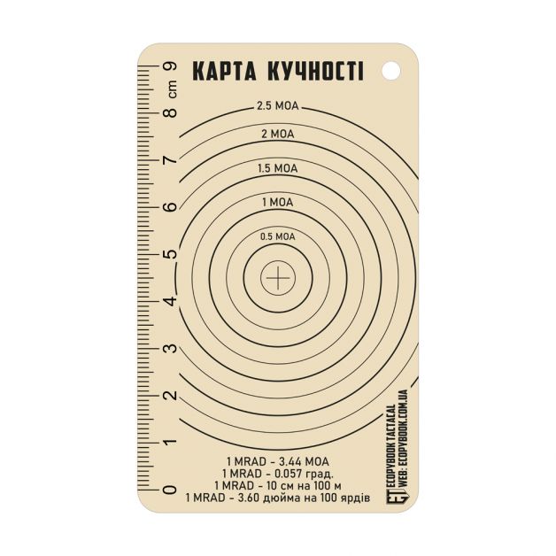 Ecopybook Tactical линейка карта кучностей