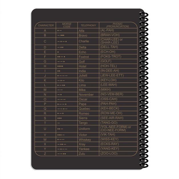 Ecopybook Tactical Блокнот командира взводу