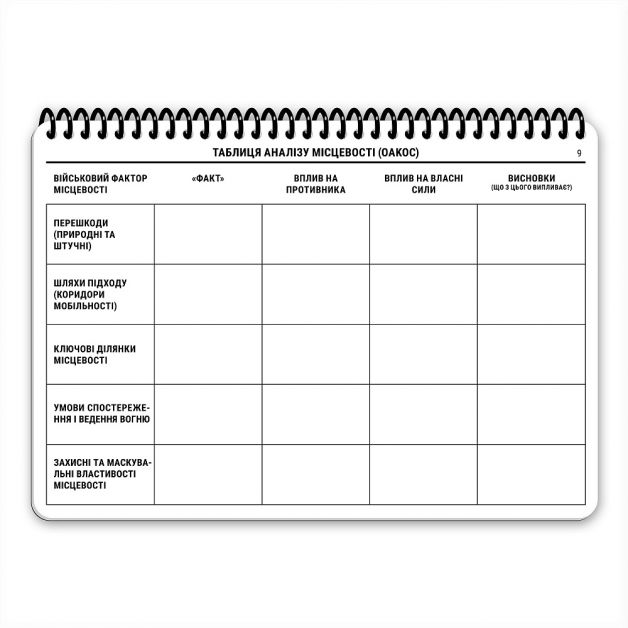 Ecopybook Tactical Блокнот командира взводу
