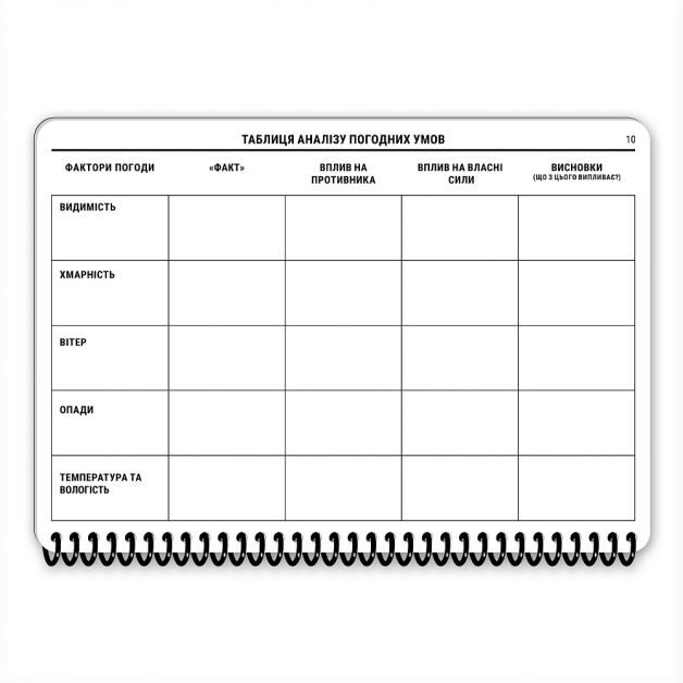Ecopybook Tactical Блокнот командира взводу