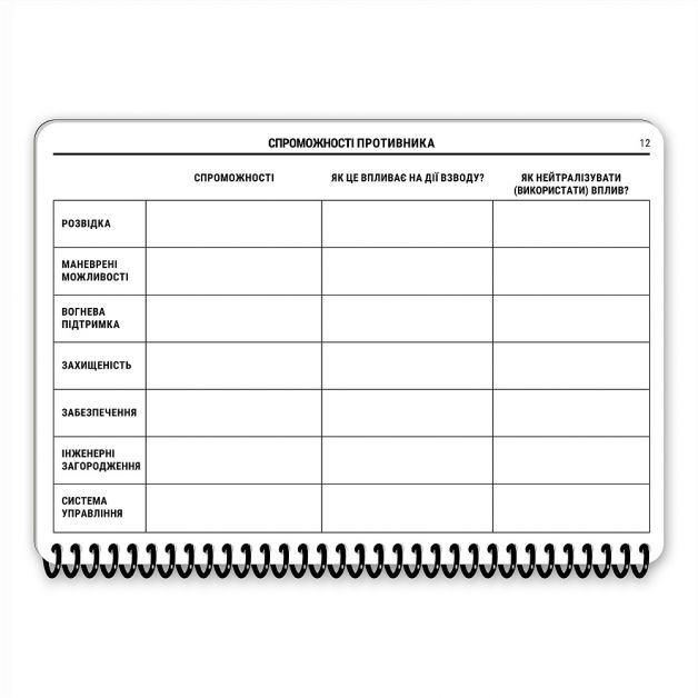 Ecopybook Tactical Блокнот командира взводу