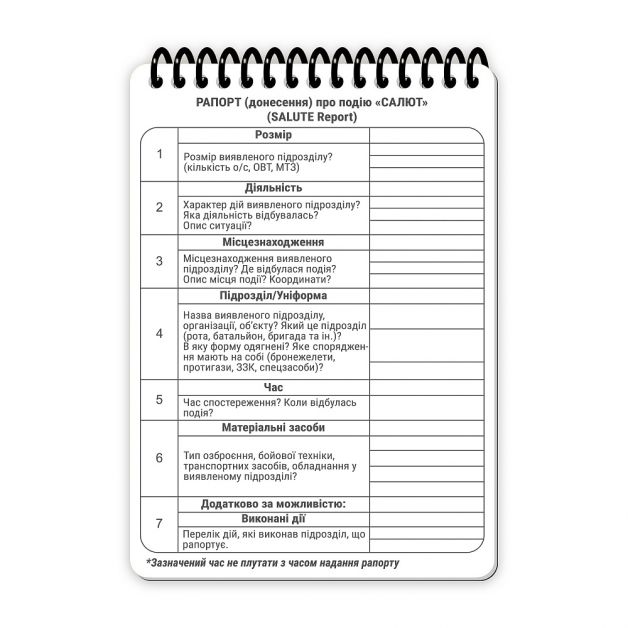 Ecopybook Tactical Блокнот командира відділення