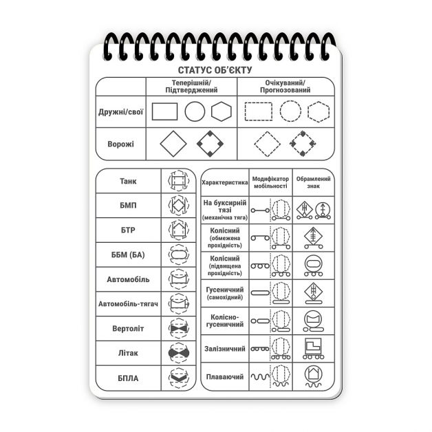 Ecopybook Tactical Блокнот командира відділення