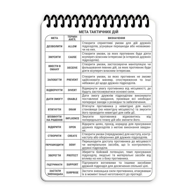 Ecopybook Tactical Блокнот командира відділення