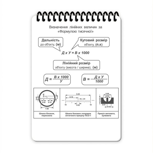 Ecopybook Tactical Блокнот командира відділення