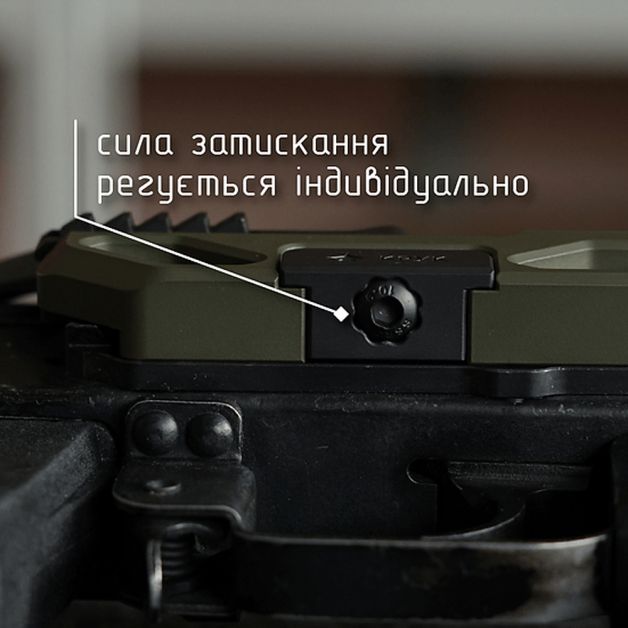 Крук RIS боковий кронштейн швидкоз'ємний для АКМ/АК-74 Coyot