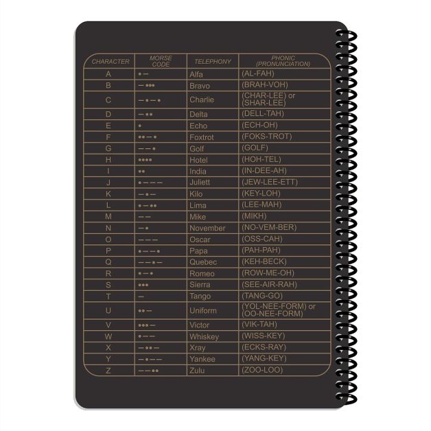 Ecopybook Tactical Блокнот командира батареи