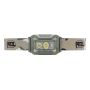 Petzl фонарь налобный ARIA 2 RGB camo