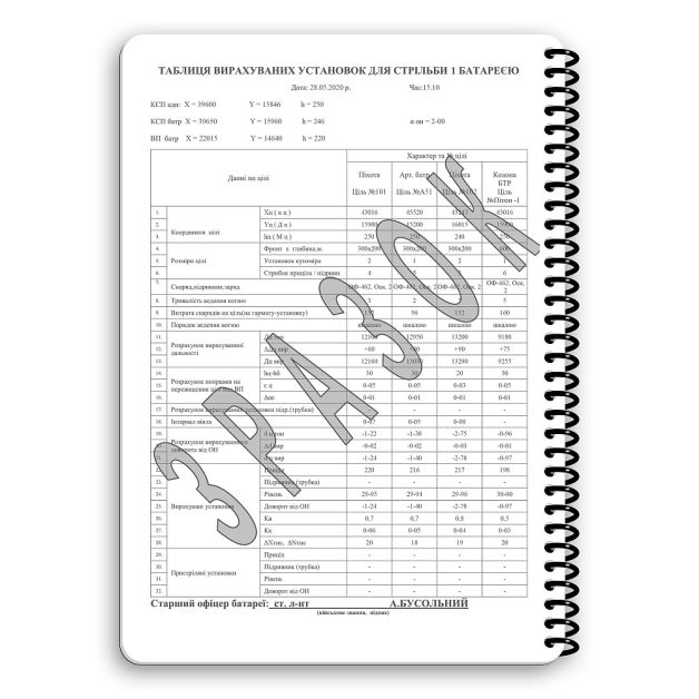 Ecopybook Tactical Блокнот Старшого офіцера батареї