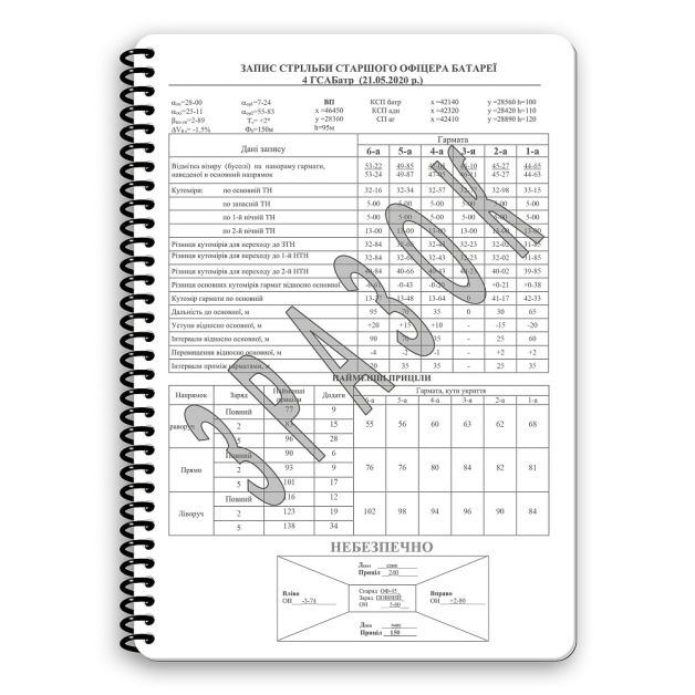 Ecopybook Tactical Блокнот Старшого офіцера батареї