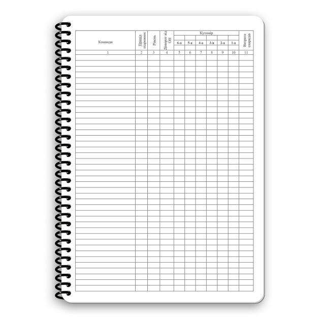 Ecopybook Tactical Блокнот Старшого офіцера батареї