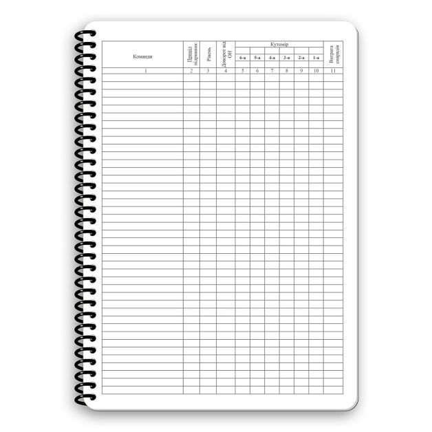 Ecopybook Tactical Блокнот Старшого офіцера батареї
